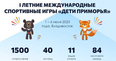К​оманда ДНР примет участие в спортивных играх «Дети Приморья»