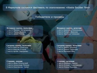 ​Фестиваль по скалолазанию «Alaska Boulder Fest» в Мариуполе