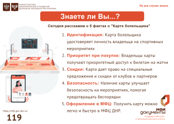 5 фактов о "Карте болельщика"